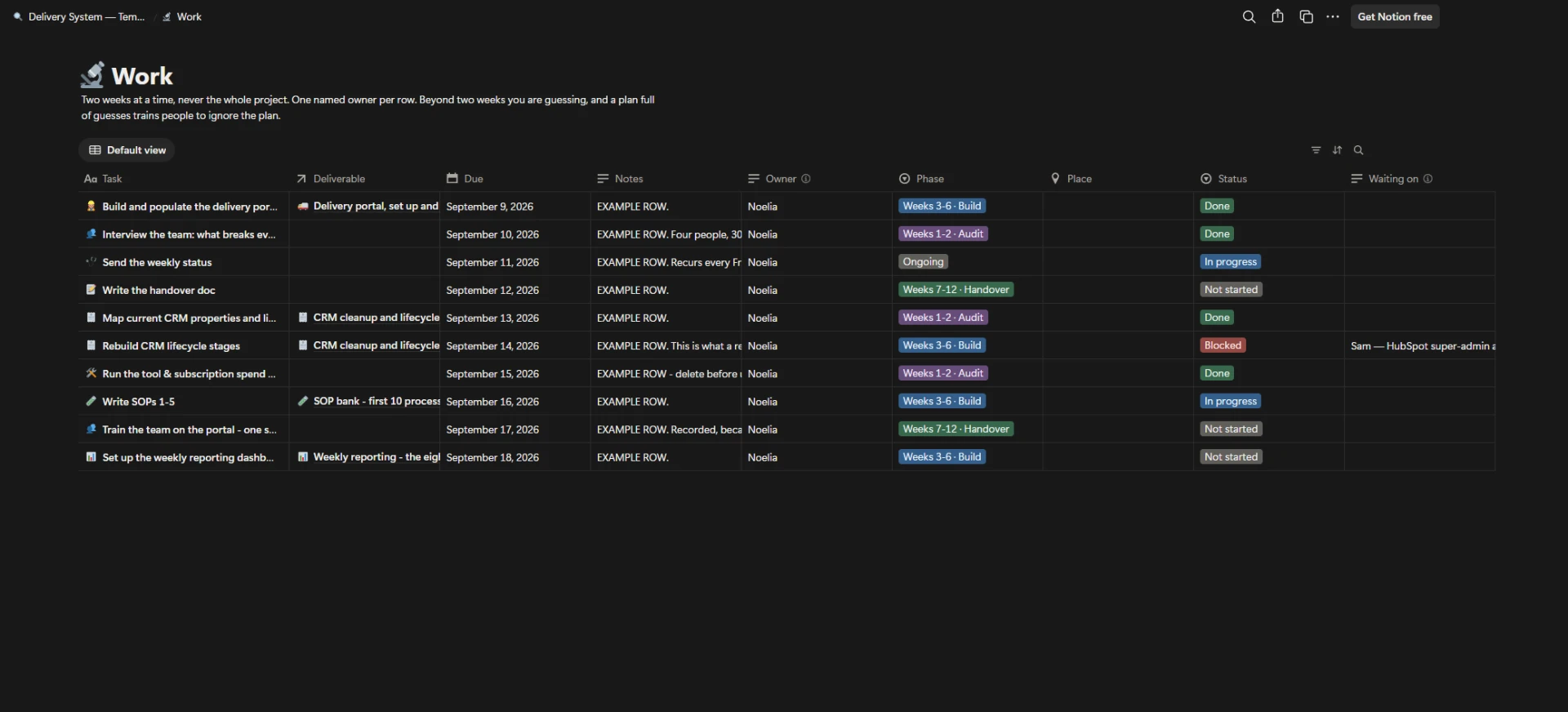 The Delivery System work tracker in Notion dark mode