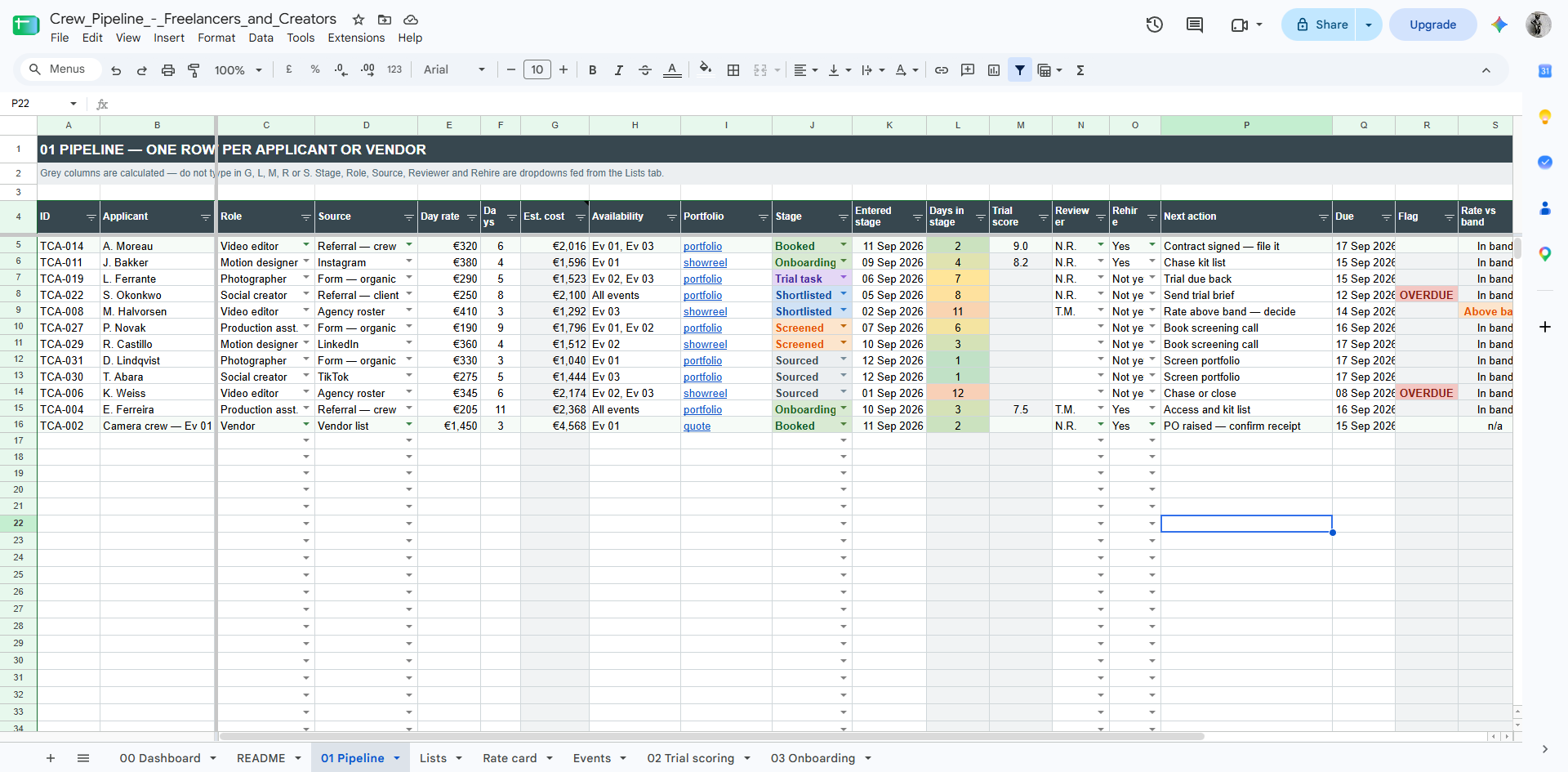 Pipeline tab — one row per applicant, with stage, days in stage and rate-vs-band calculated